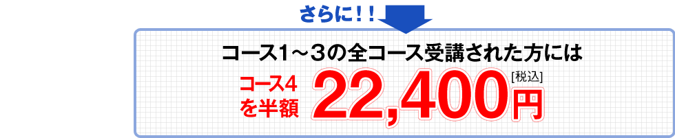 さらに　コース１〜３の全コース受講された方には　コース４を半額　22,400円