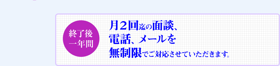 終了後一年間　月２回迄の面談、電話、メールを無制限でご対応させていただきます。